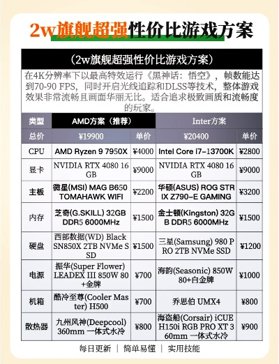 预算有限买什么？2025年十大高性价比单机游戏避坑指南
