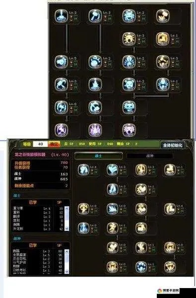 战神超级技能加点攻略,核心流派对比与实战解析