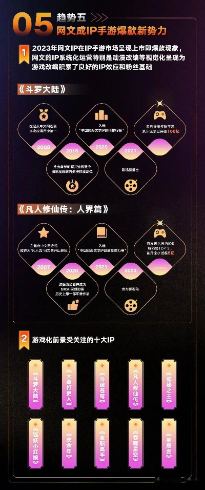 2025年十大热门卡牌手游排行榜