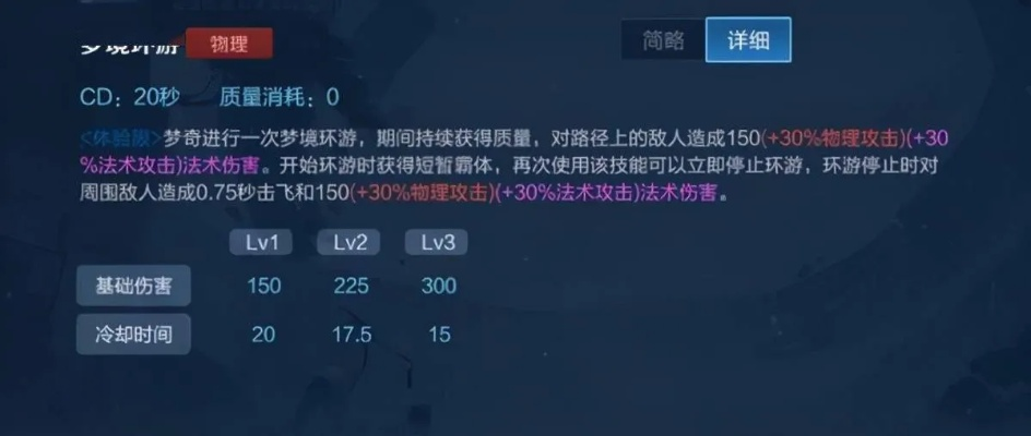 如何速通张果老梦境？零损耗打法全流程解析