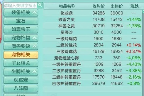 神武4新区开荒保姆级攻略