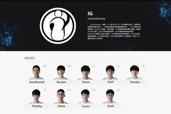 S8IG战队成员全解析,谁是最强核心选手