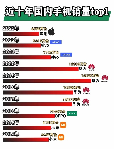 国产游戏哪家强,十大精品排行榜,谁才是你心中的TOP1